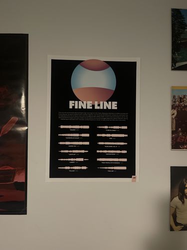 Customer photo review of "Fine Line" (Limited Edition)