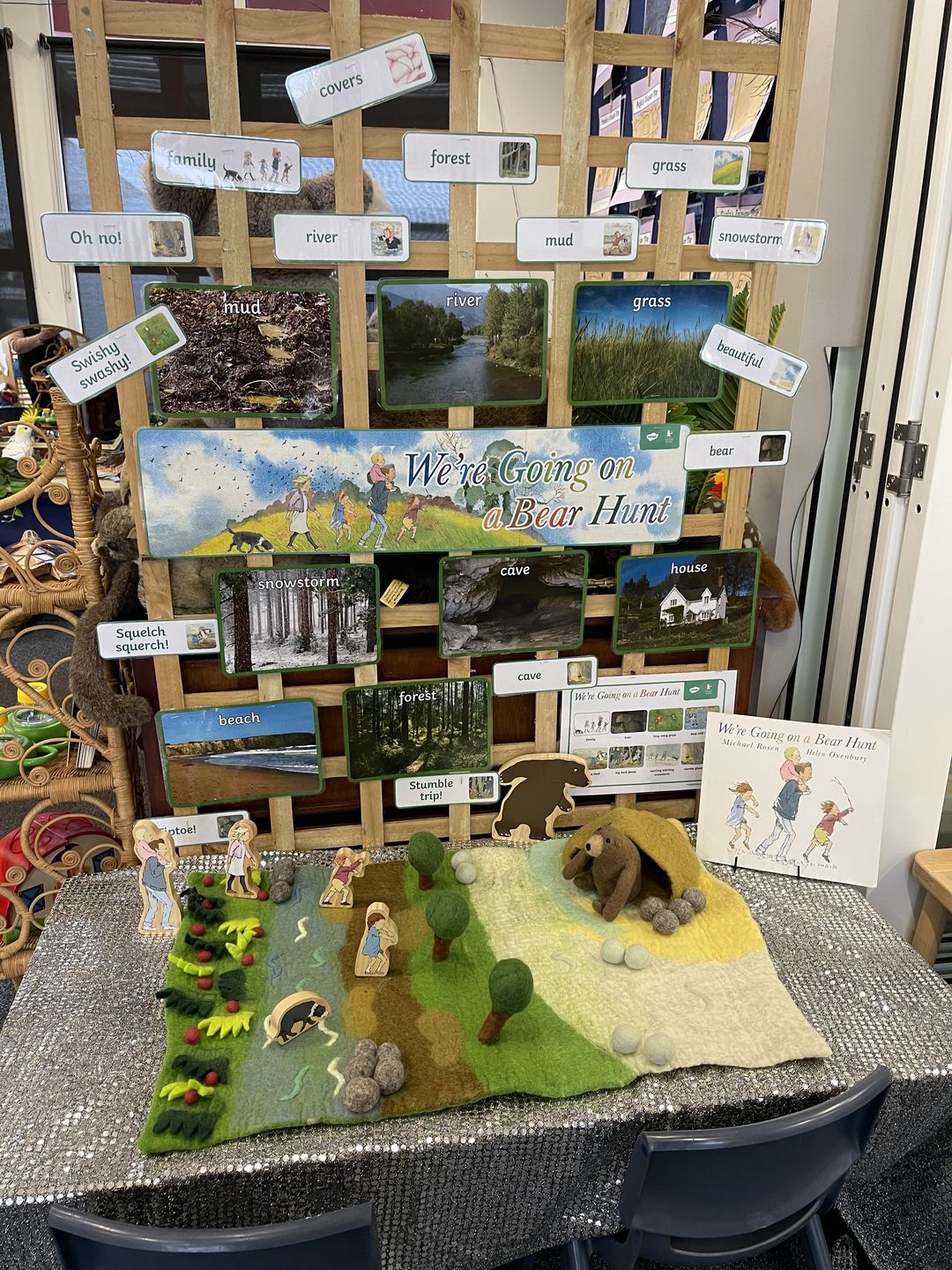 Customer photo review of Bear Hunt Play Mat Playscape