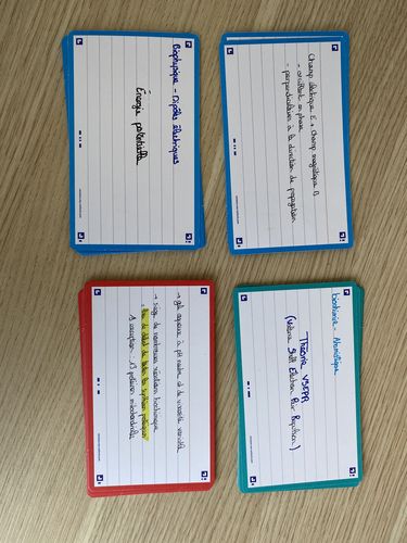 Avis photo d'un client sur Lot de 3 blocs-notes perforés OXFORD # A4+ - Grands carreaux - 80 feuilles agrafées - Compatibles Scribzee
