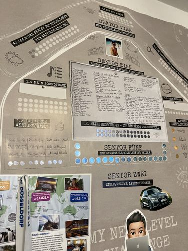 Customer photo review of My Next-Level-Challenge - Single Box
