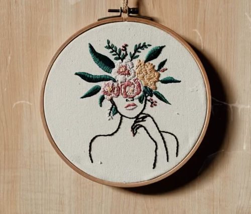 Customer photo review of DIY - UNAMULI PREMIUM Stickset