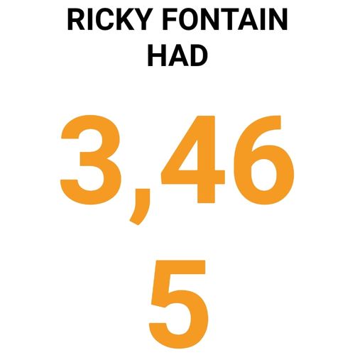 Customer photo review of Silver Playlist Pack: 250k