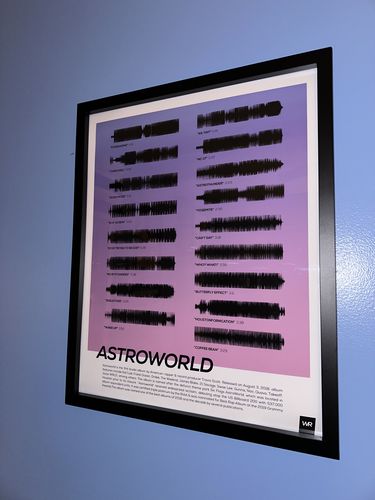Customer photo review of "Astroworld"