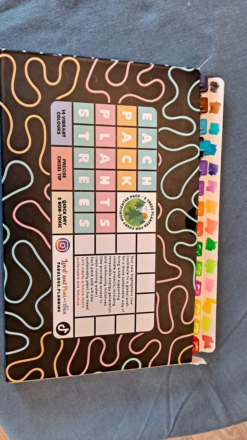 Customer photo review of Everyday Highlighters - Pack of 14