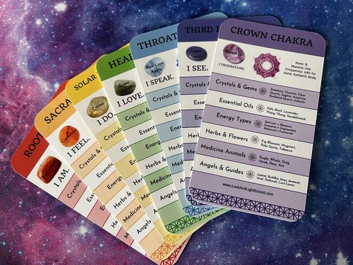 Customer photo review of Seven Chakra Info Cards Set