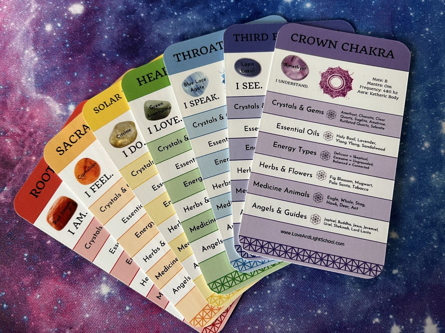 Customer photo review of Seven Chakra Info Cards Set