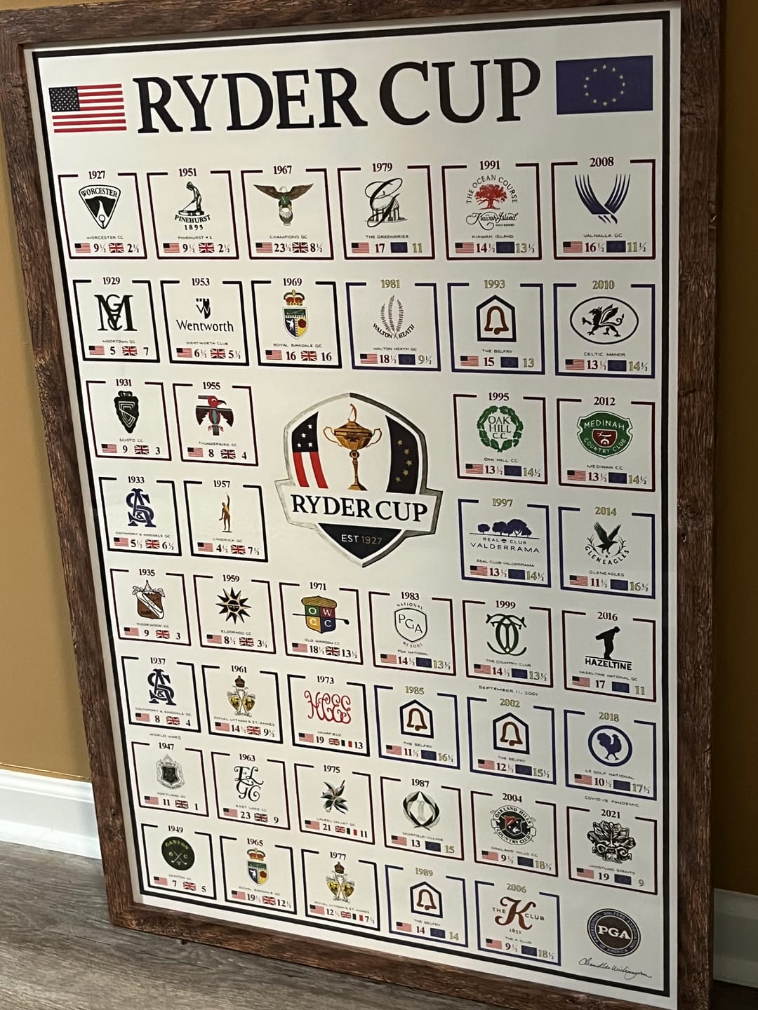 Customer photo review of The History of the Ryder Cup (2025 Edition)