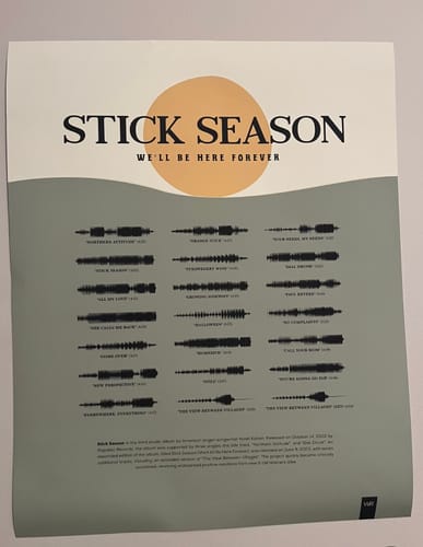 Customer photo review of "Stick Season"