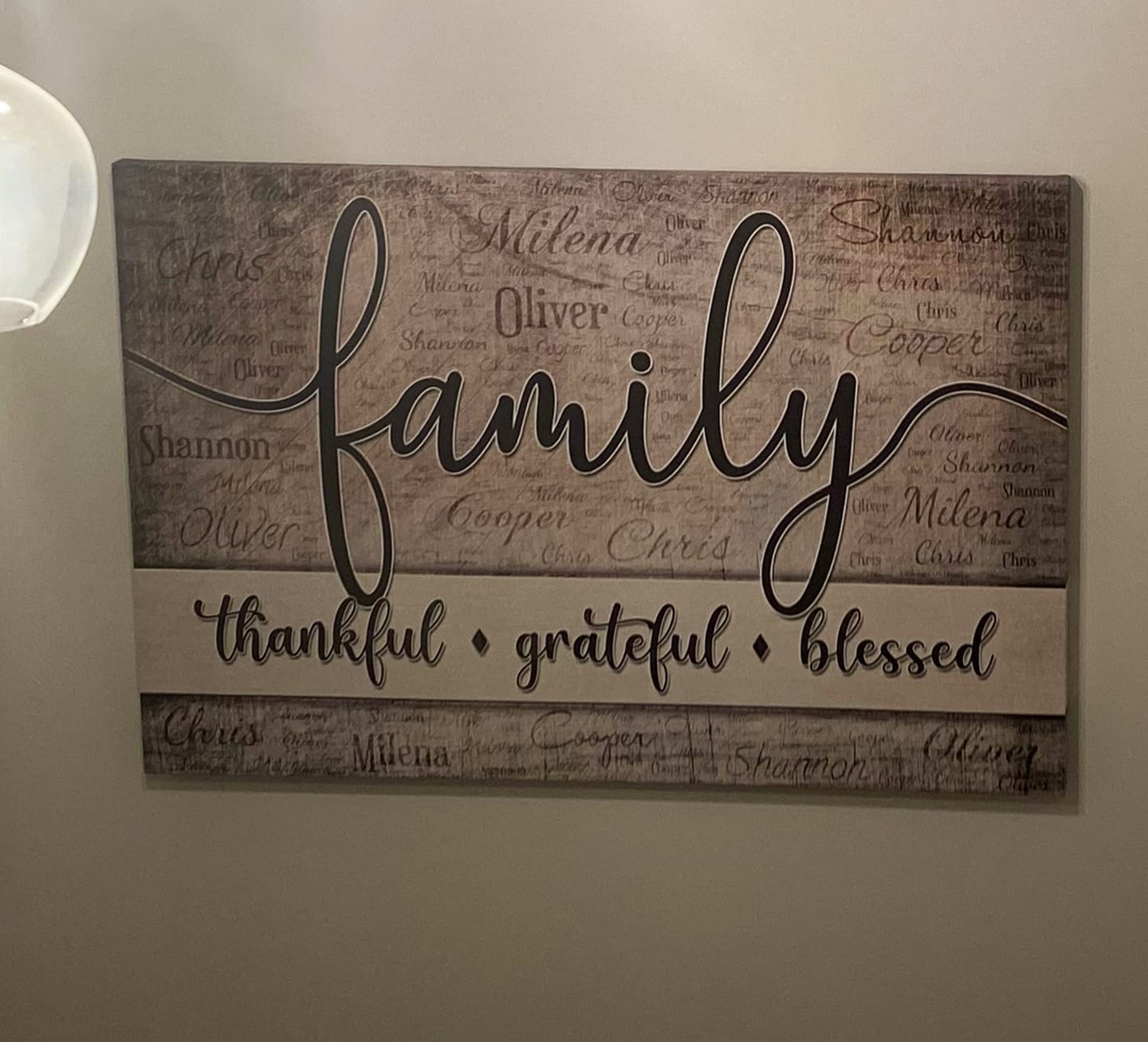 Customer photo review of Personalized "Family - Thankful, Grateful, Blessed" Names On Background Premium Canvas