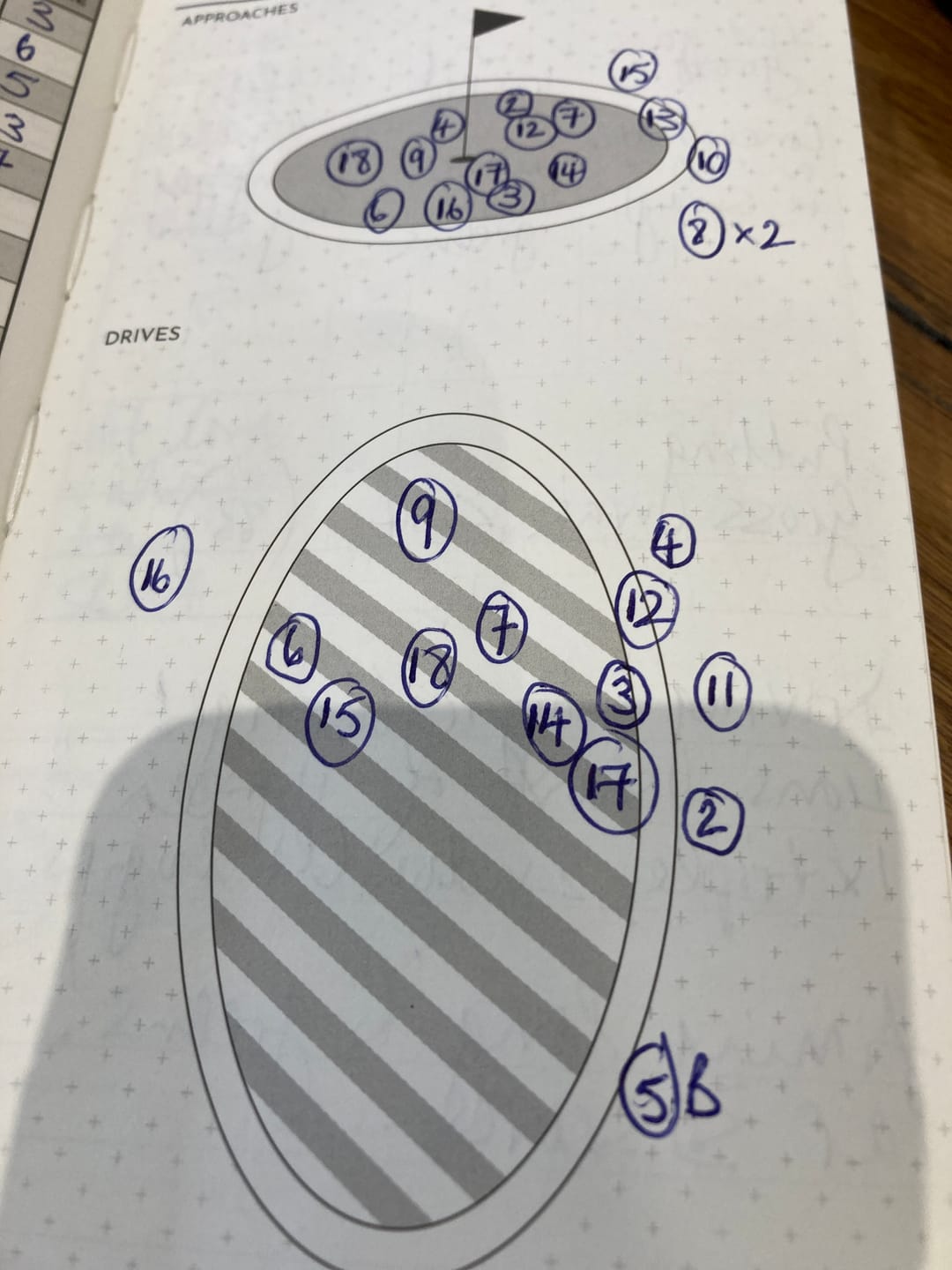 Customer photo review of The Performance Journal