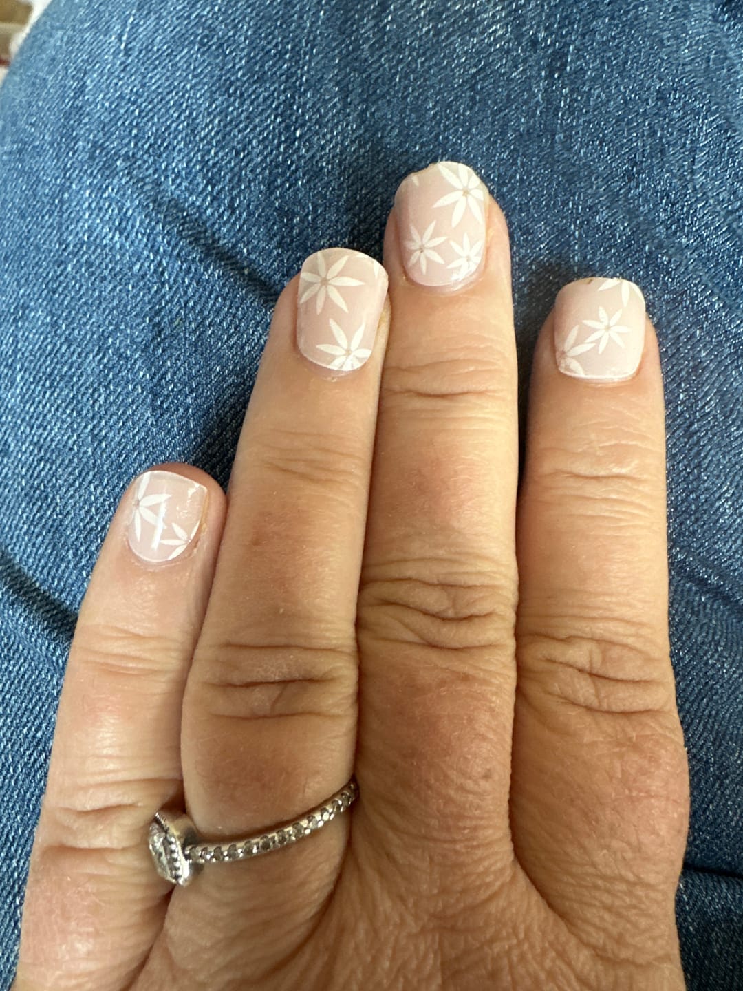 Customer photo review of Pretty Pink Daisies DIY Semicured Gel Nail Sticker Kit
