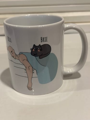 Customer photo review of Personalized Cat Dad Mug
