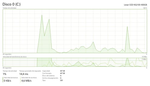 Customer photo review of Disco Solido LEXAR NQ100 480GB SSD 2.5" SATA 6Gb/s