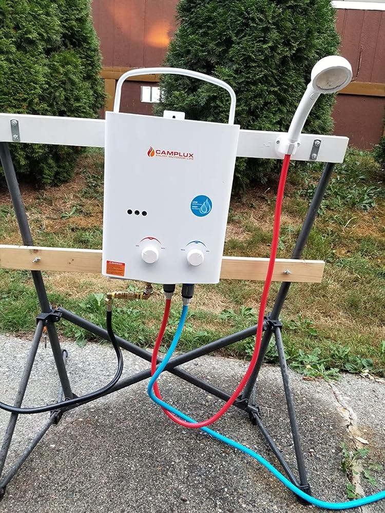 Customer photo review of Camplux Camper Kit