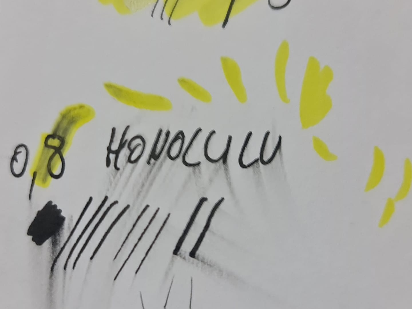 Customer photo review of Ohuhu Kohala Liquid Fineliner Drawing Pens,9 Pack