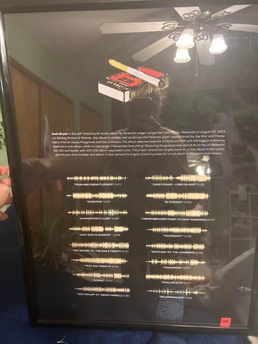 Customer photo review of "Zach Bryan"