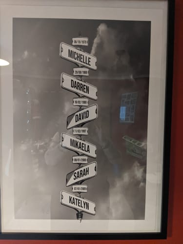 Customer photo review of DATE OF BIRTH OF CHILDREN by Cstm Canvas