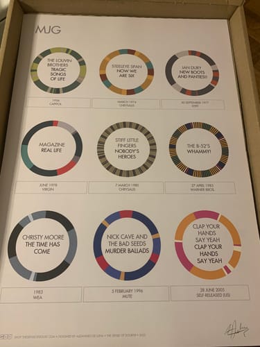 Customer photo review of Add Your Favourite Albums - Personalised Print