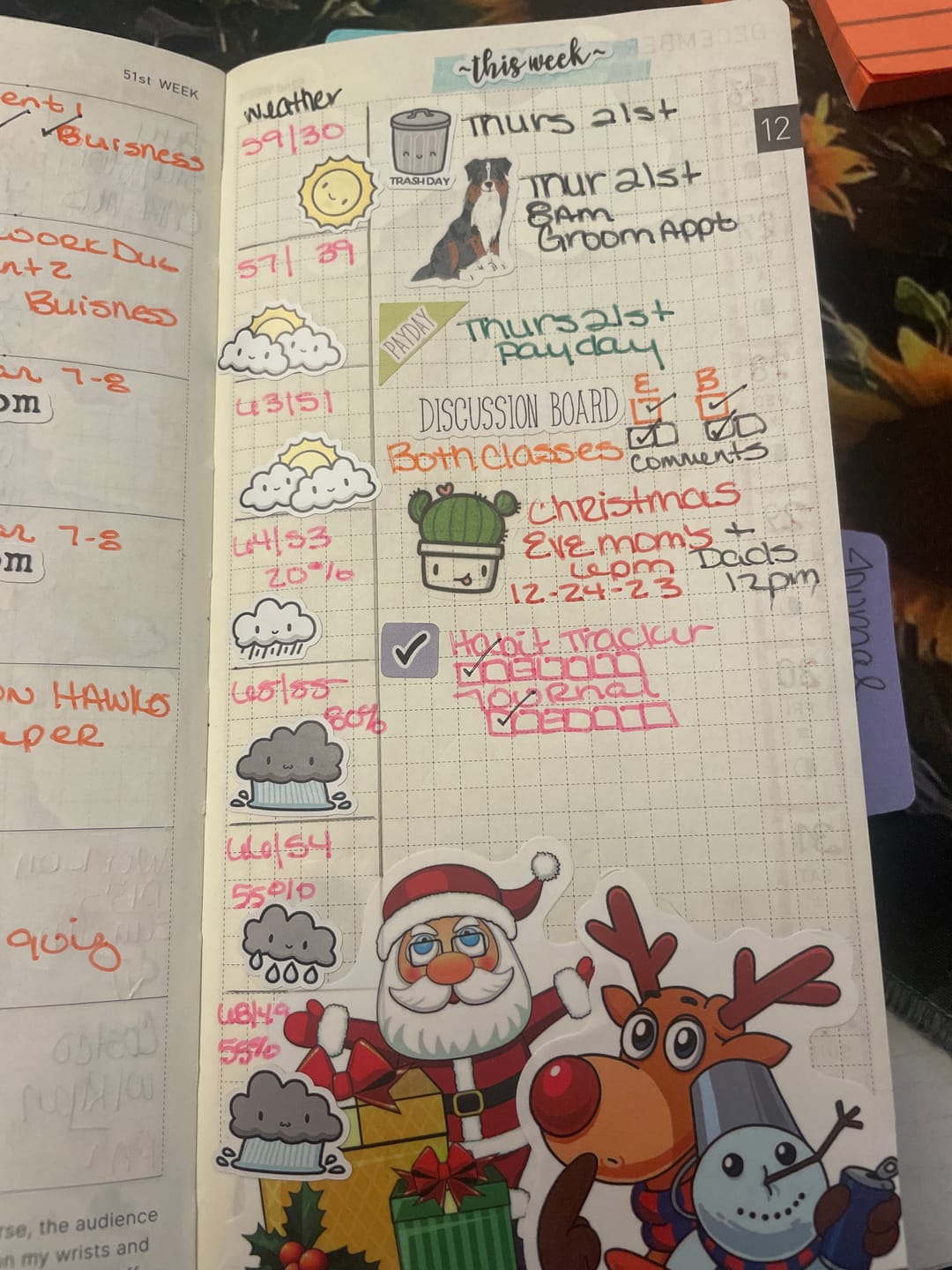 Customer photo review of Partly Cloudy Planner Stickers