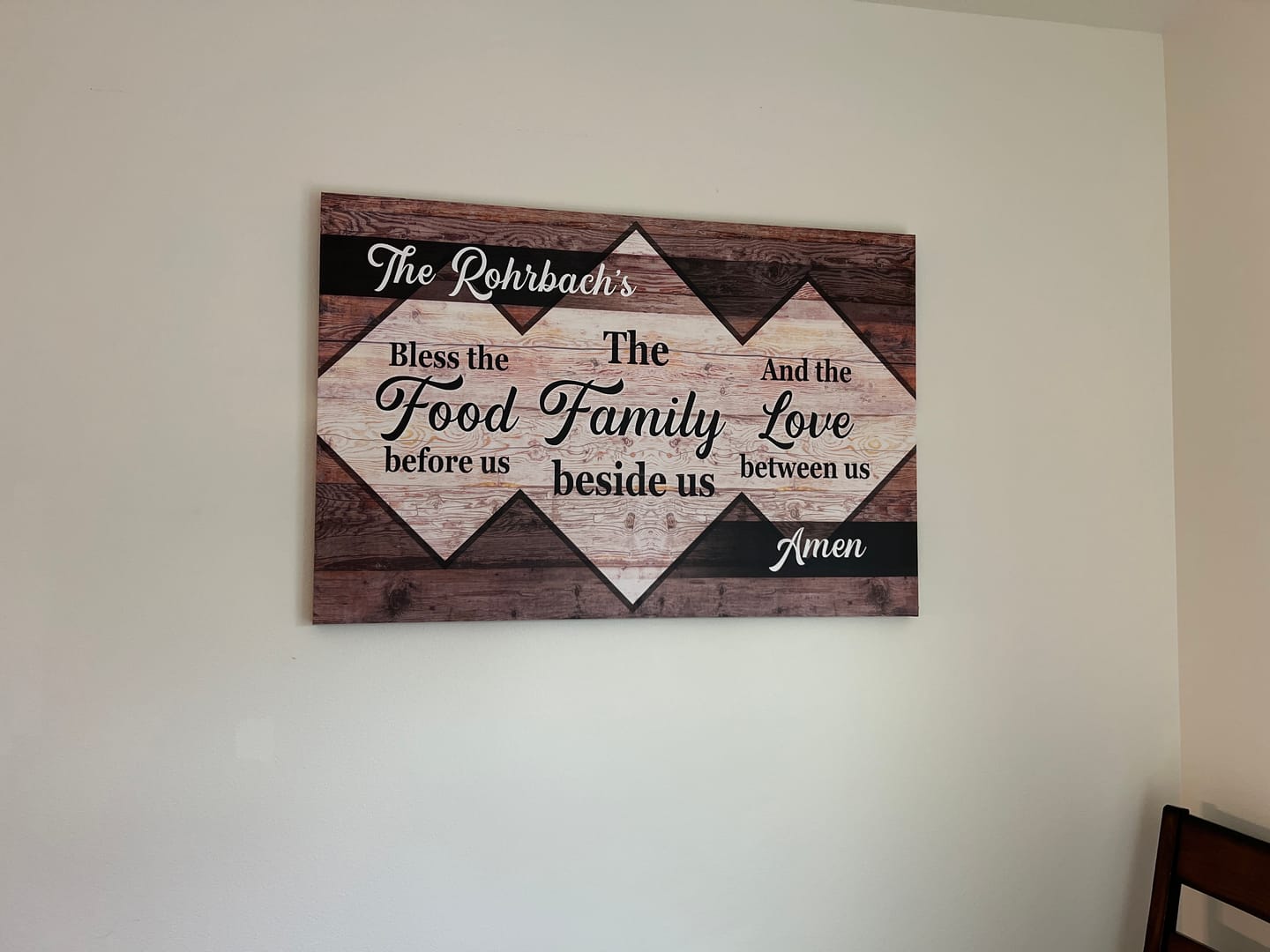 Customer photo review of Personalized "Bless The Food Family Love" Premium Canvas