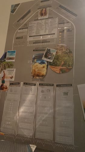 Customer photo review of My Next-Level-Challenge - Single Box