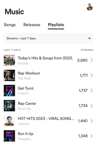 Customer photo review of Get Turnt (106K)