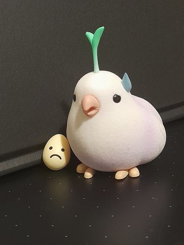 Customer photo review of What The Bird Love Bird Series Blind Box