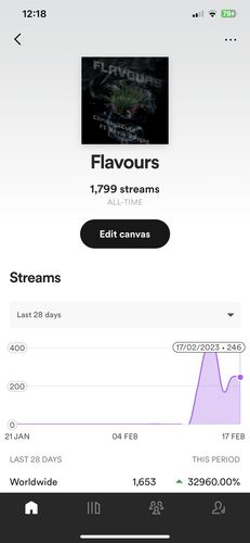 Customer photo review of Starter Playlist Pack: 50k