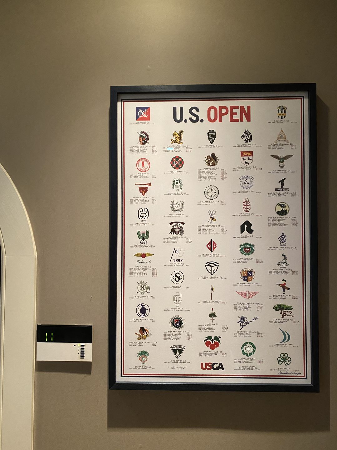 Customer photo review of The History of the U.S. Open