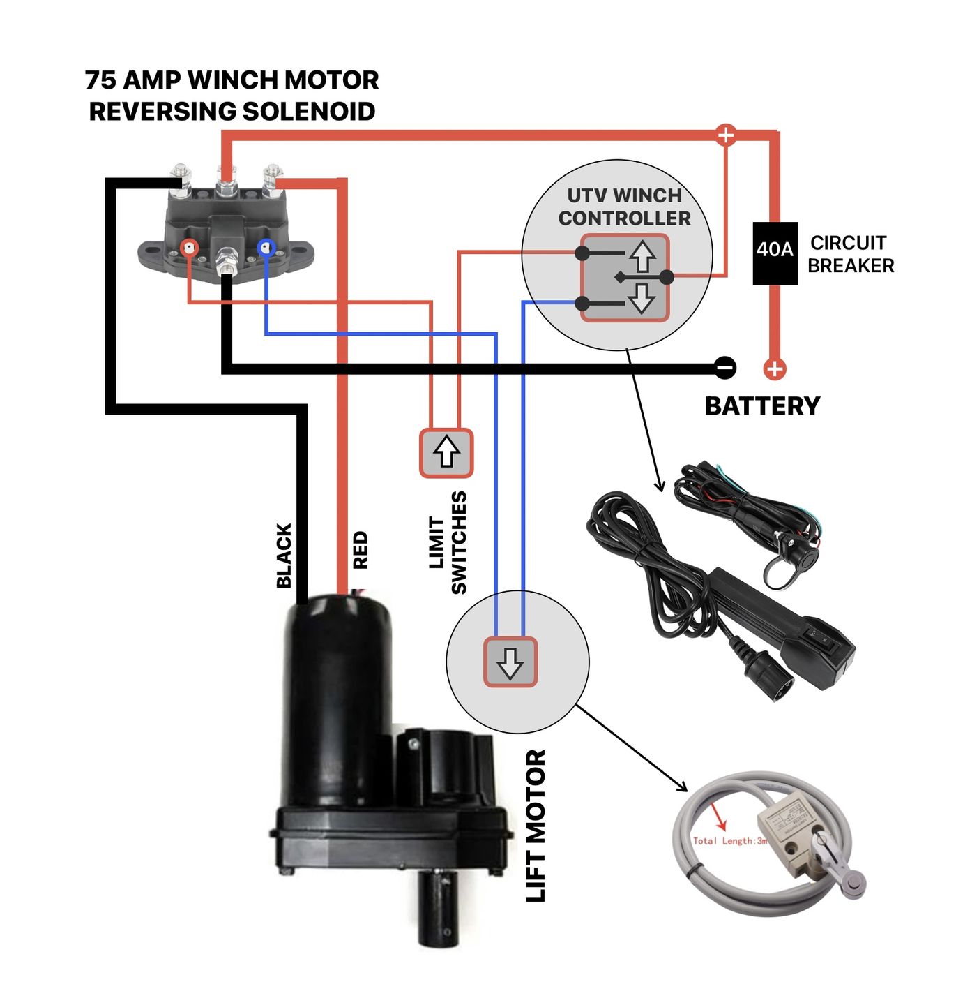 Customer photo review of Round Drive Lift Motor