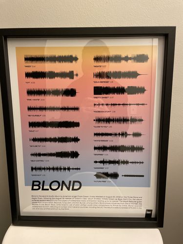 Customer photo review of "Blond"