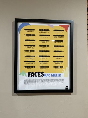 Customer photo review of "Faces" (Limited Edition)