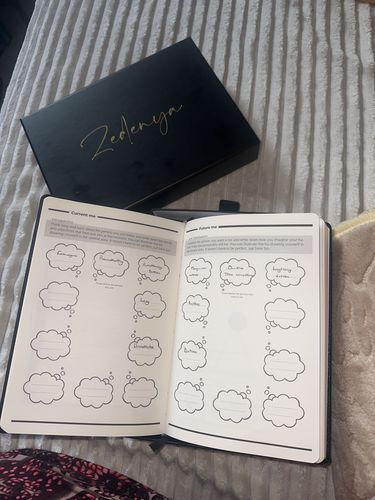 Customer photo review of Coffret - Life Planner Premium & Accessoires