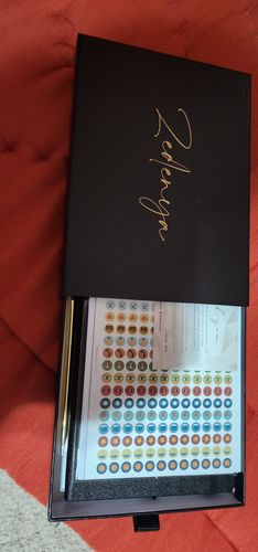 Customer photo review of Coffret - Life Planner Premium & Accessoires