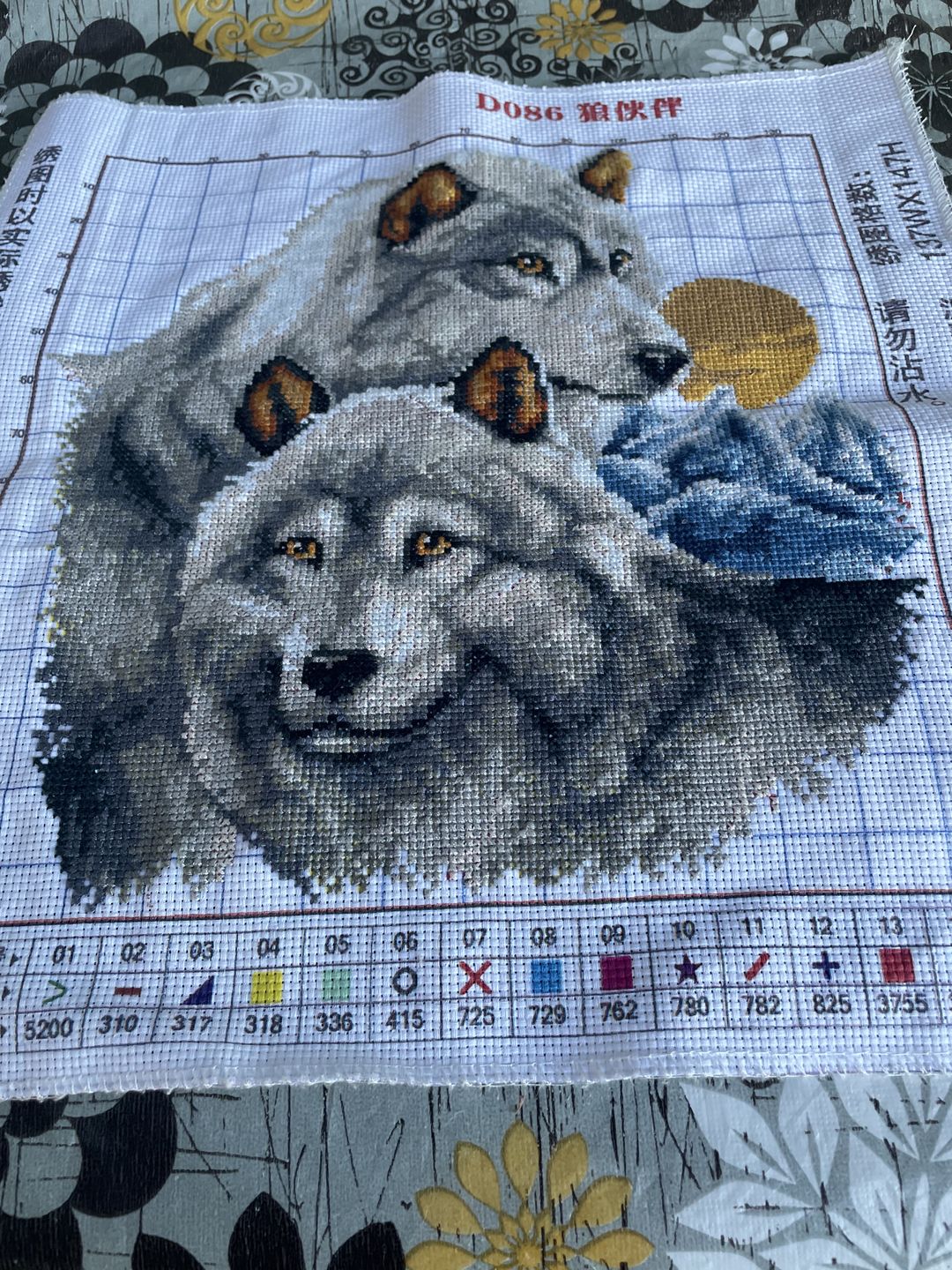 Customer photo review of The Wolf partners