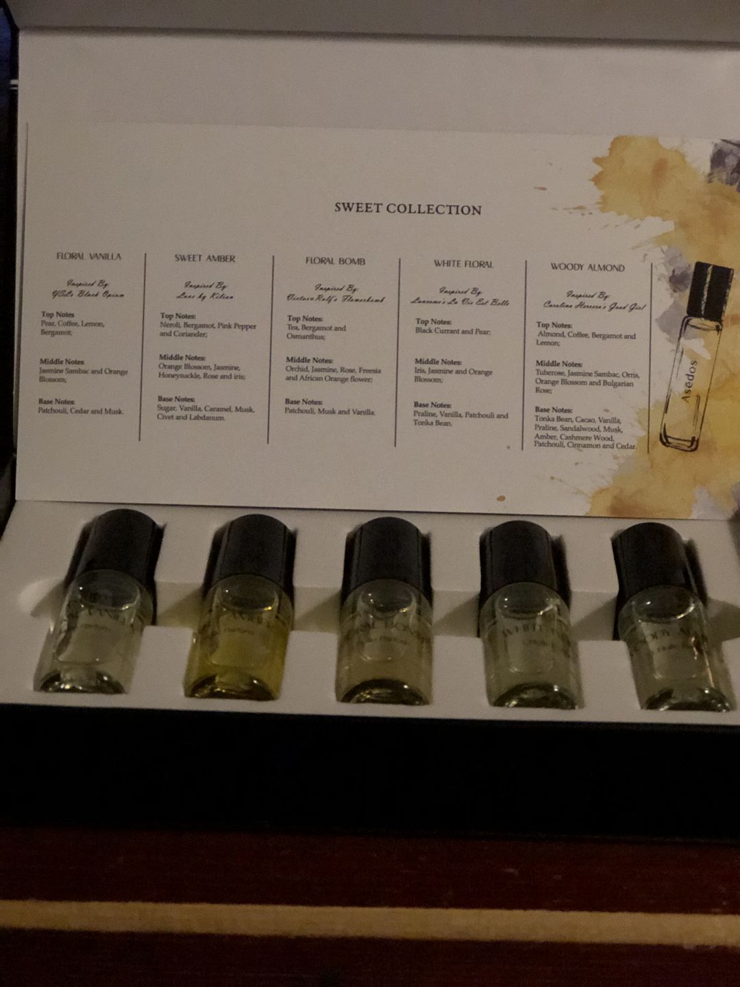 Customer photo review of Asēdos Perfume Oil Collection - Sweet