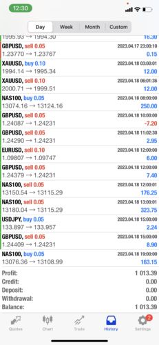 Customer photo review of Firestorm Odin