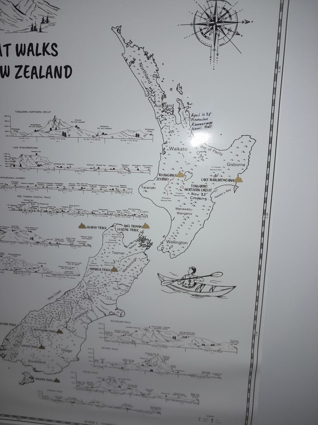 Customer photo review of Great Walks Hike & Scratch Print