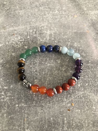 Customer photo review of BRACELET 7 CHAKRAS BOUDDHA ACIER