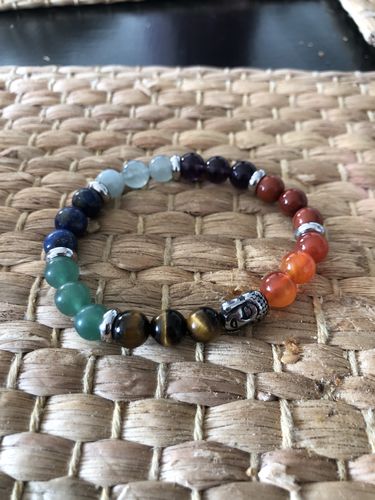 Customer photo review of AJOUTEZ VOTRE CADEAU (1 seul par commande)