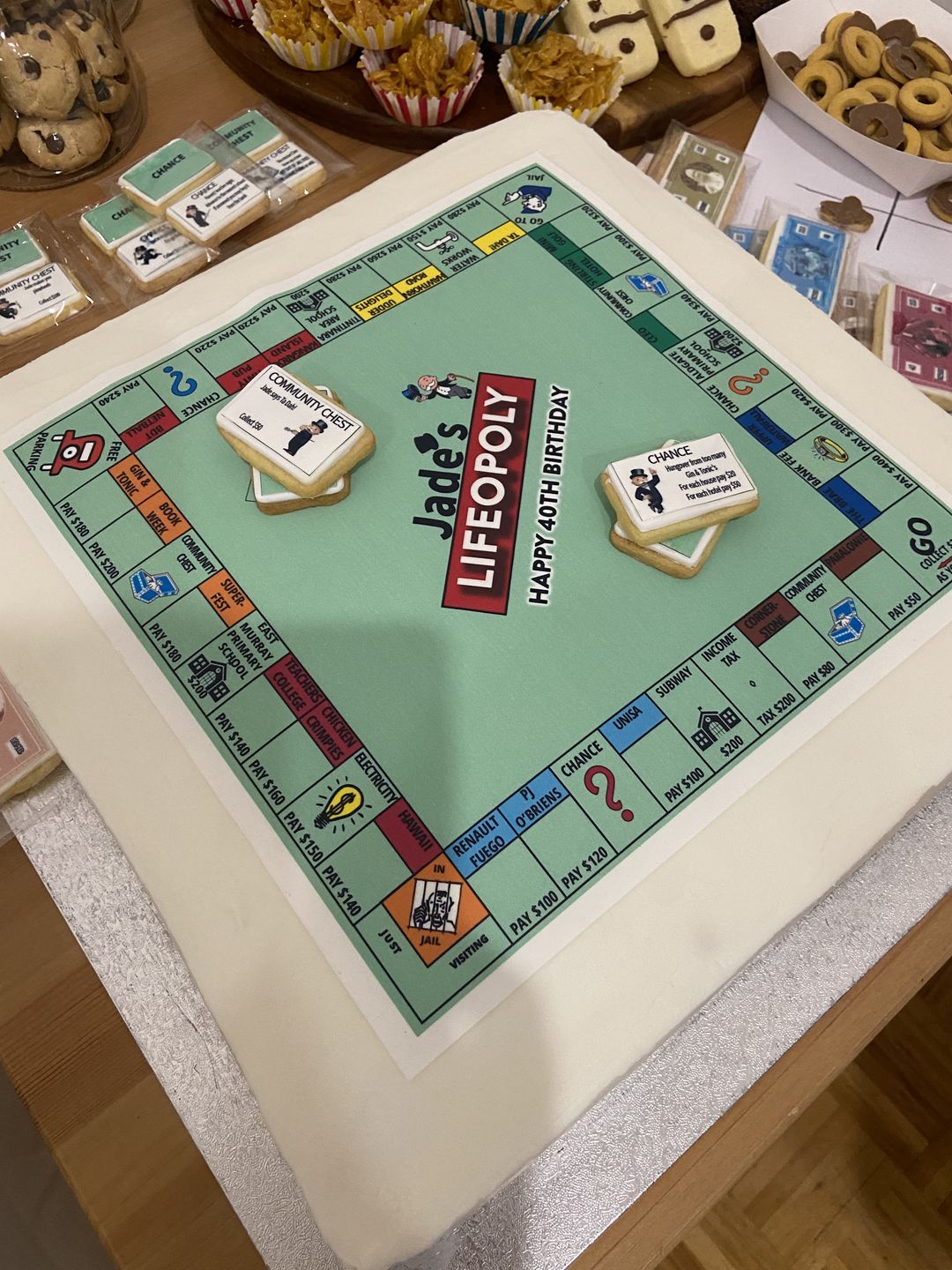 Customer photo review of 25cm x 25cm Square Custom Edible Icing Image