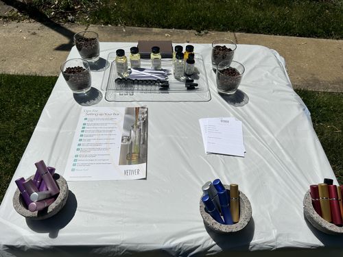 Customer photo review of Perfume Bar, Alcohol Base