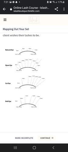 Customer photo review of Becoming a Lash Tech Playbook