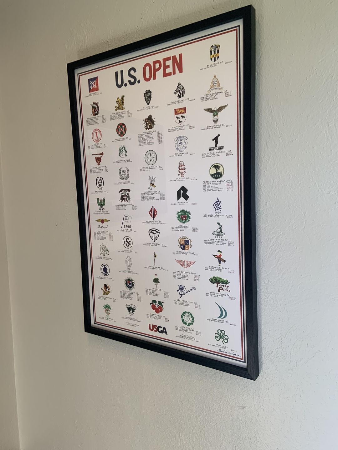 Customer photo review of The History of the U.S. Open