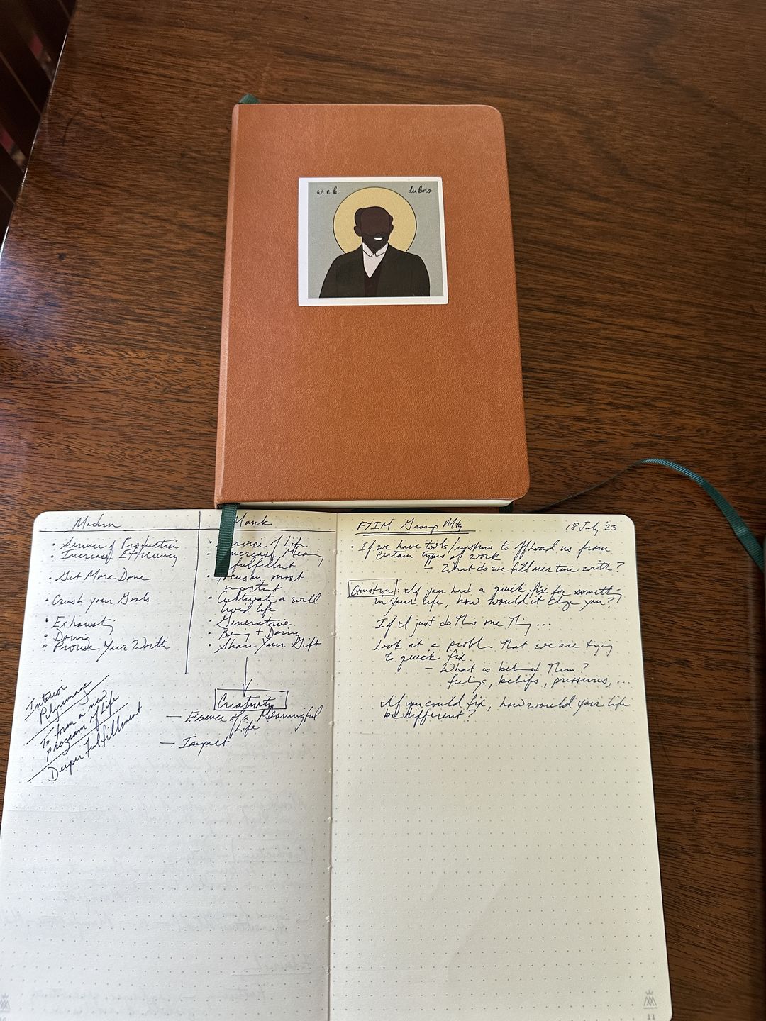 Customer photo review of Companion Journal (Softcover)