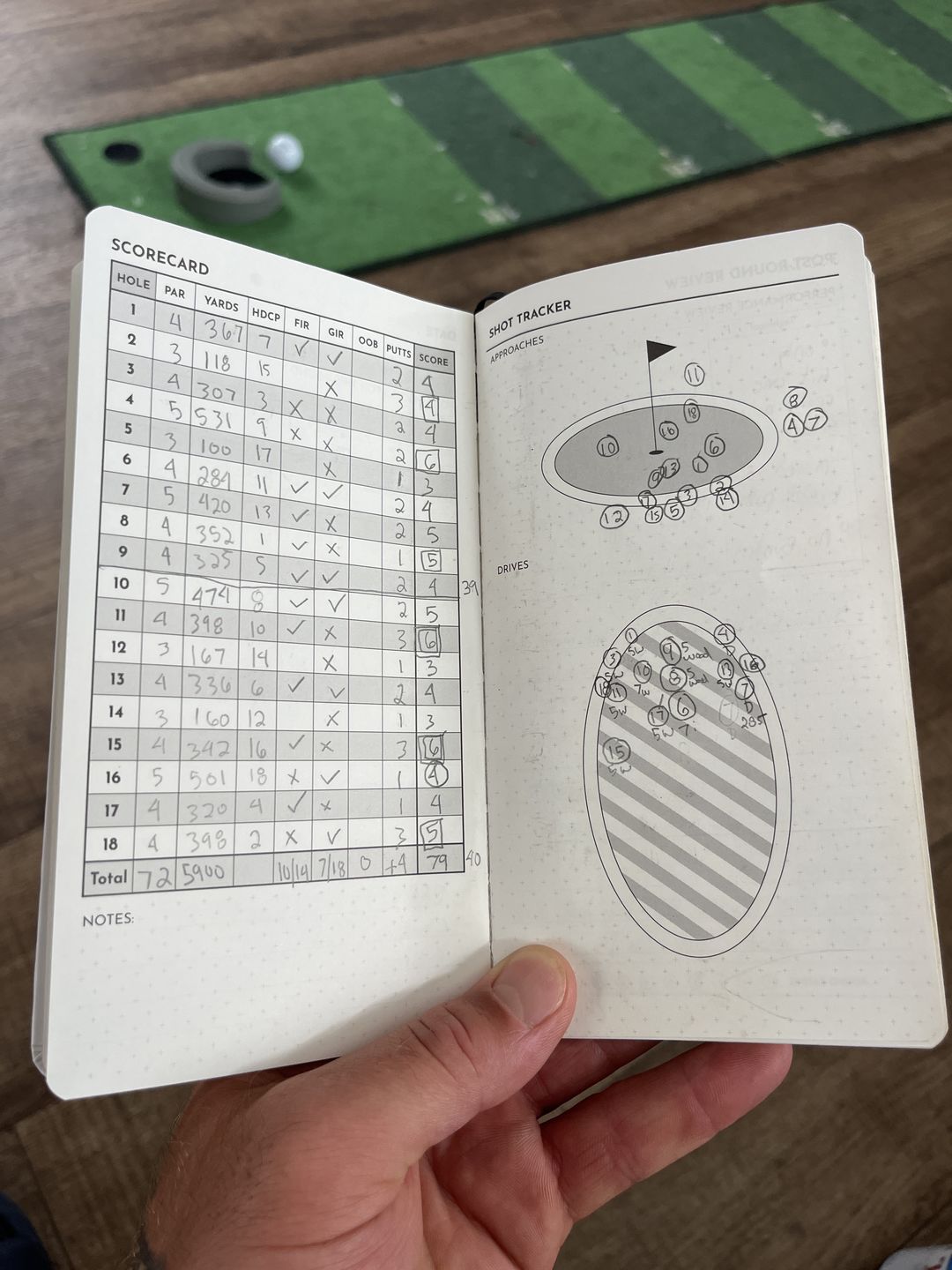 Customer photo review of The Performance Journal