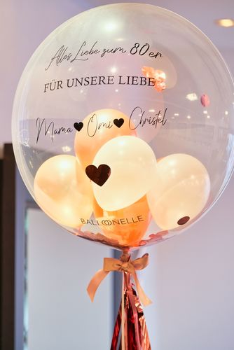 Customer photo review of BALLOONIZER - Ballon Konfigurator