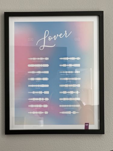Customer photo review of "Lover"