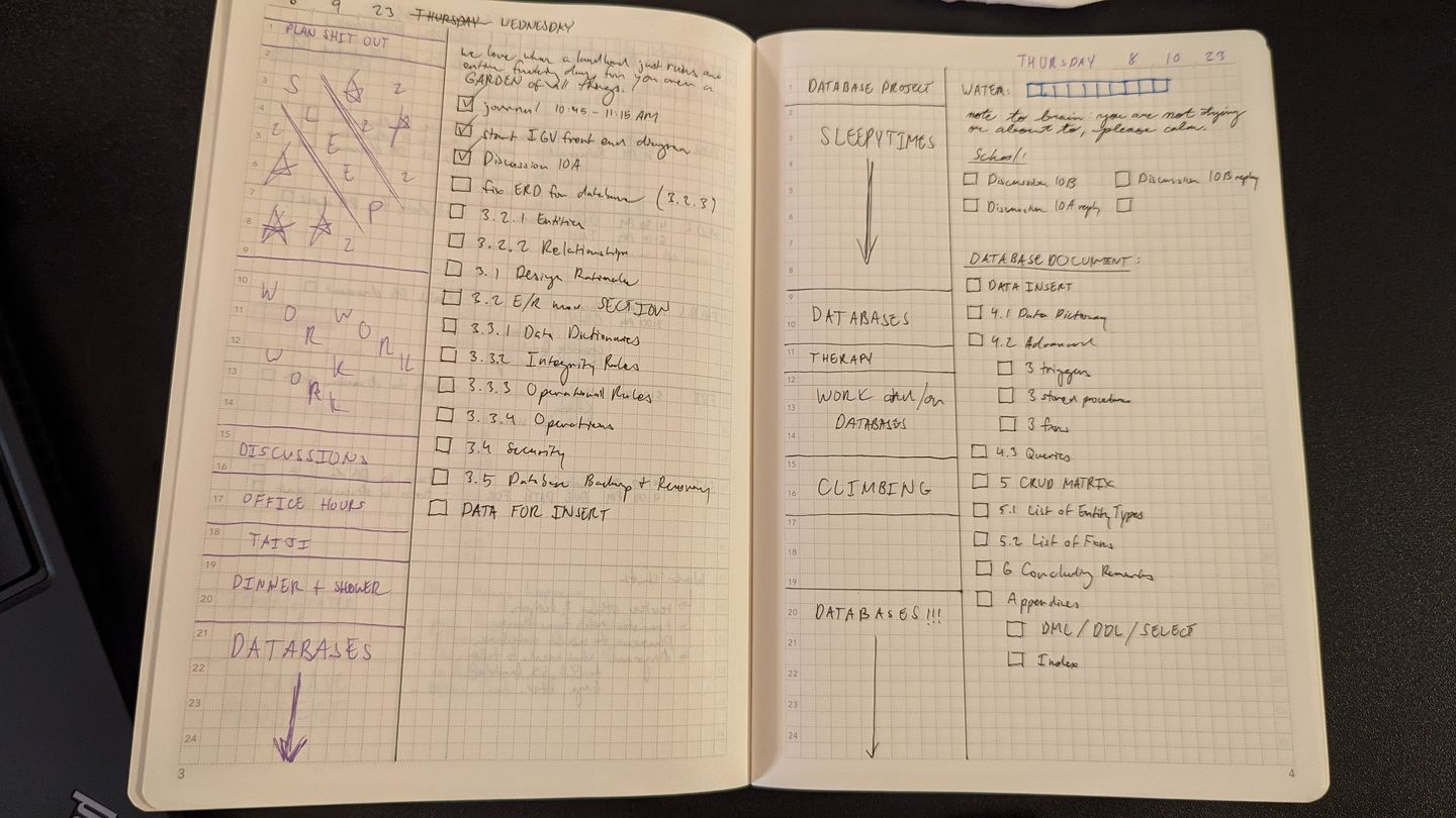 Customer photo review of A5 Notebook (96 pages)