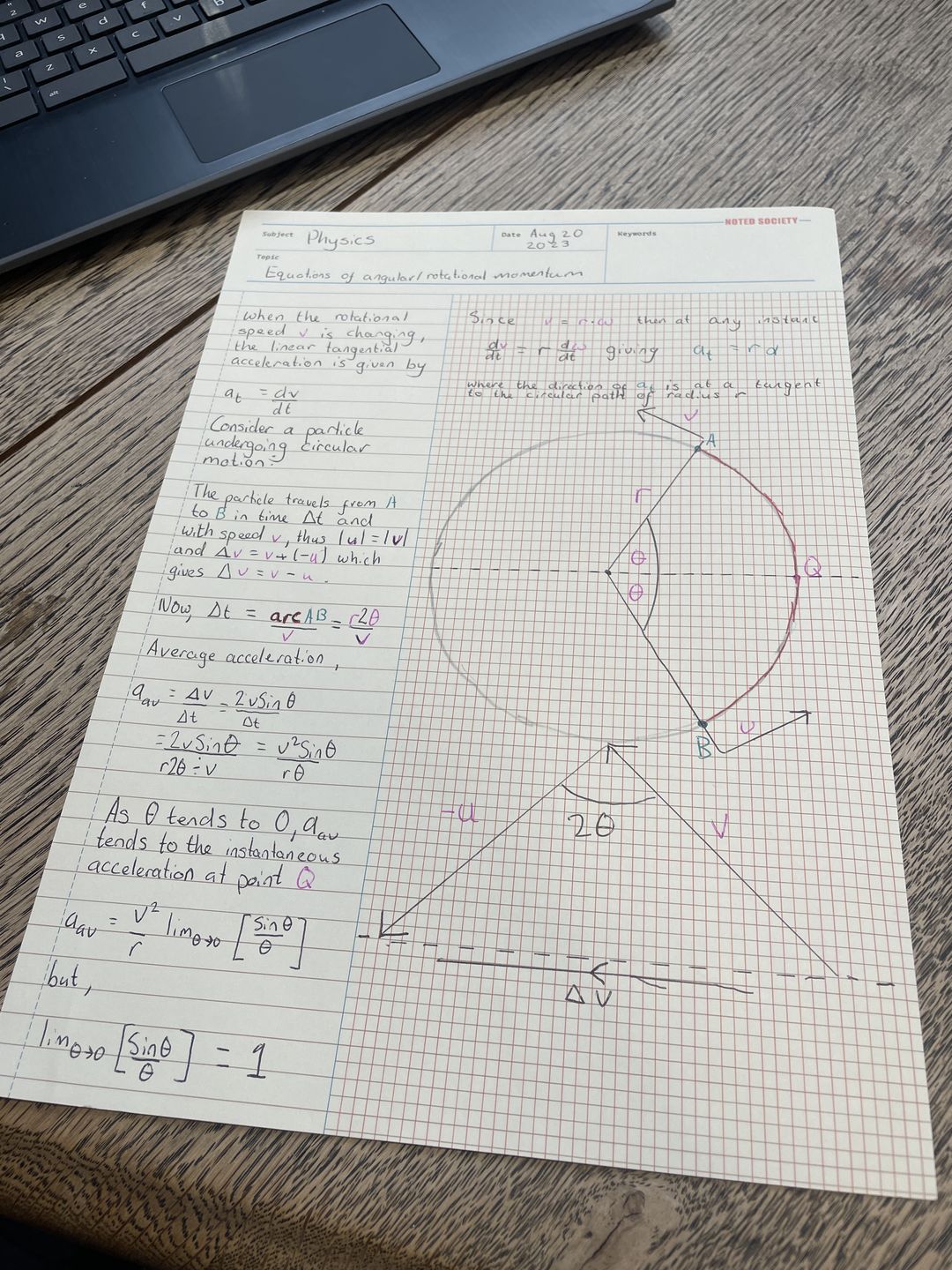 Customer photo review of Maths Notepad
